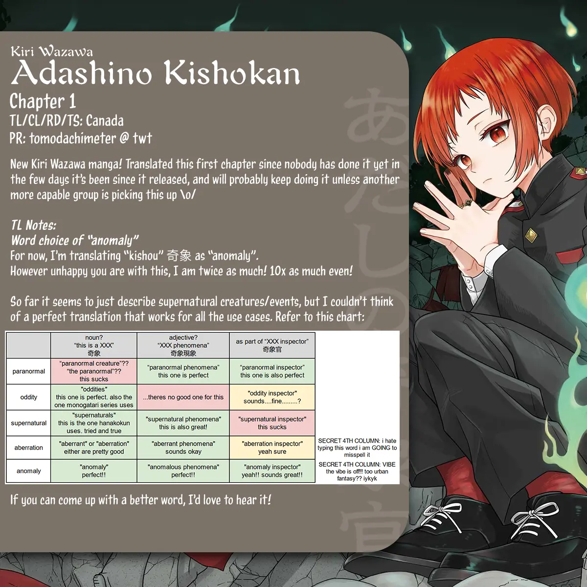 Adashino Kishokan - Chapter 1: Written As "Bakeru-No"