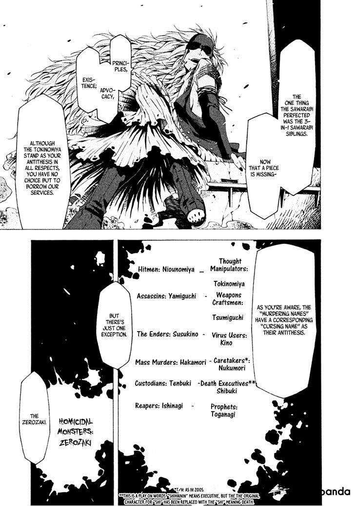 Zerozaki Soushiki No Ningen Shiken - Chapter 15