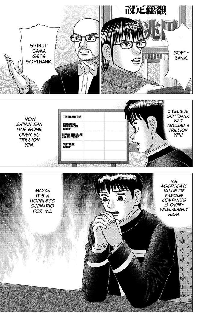 Investor Z - Chapter 170