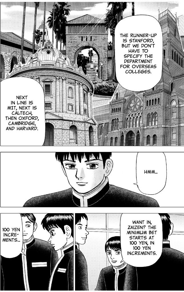 Investor Z - Chapter 182