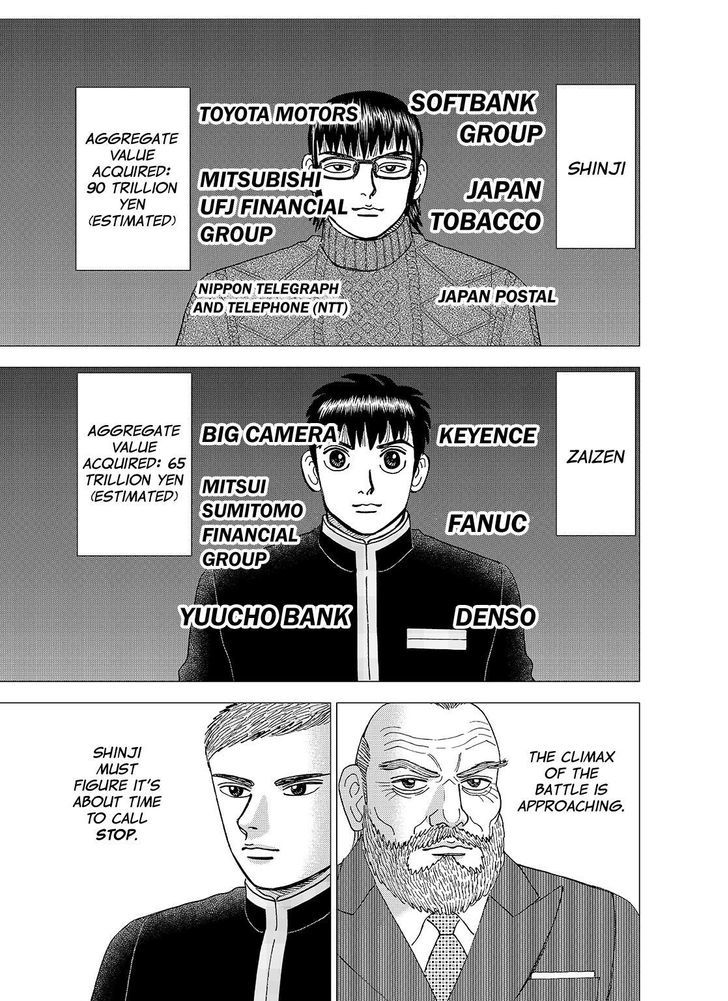 Investor Z - Chapter 177