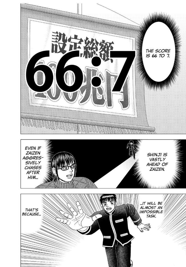 Investor Z - Chapter 173