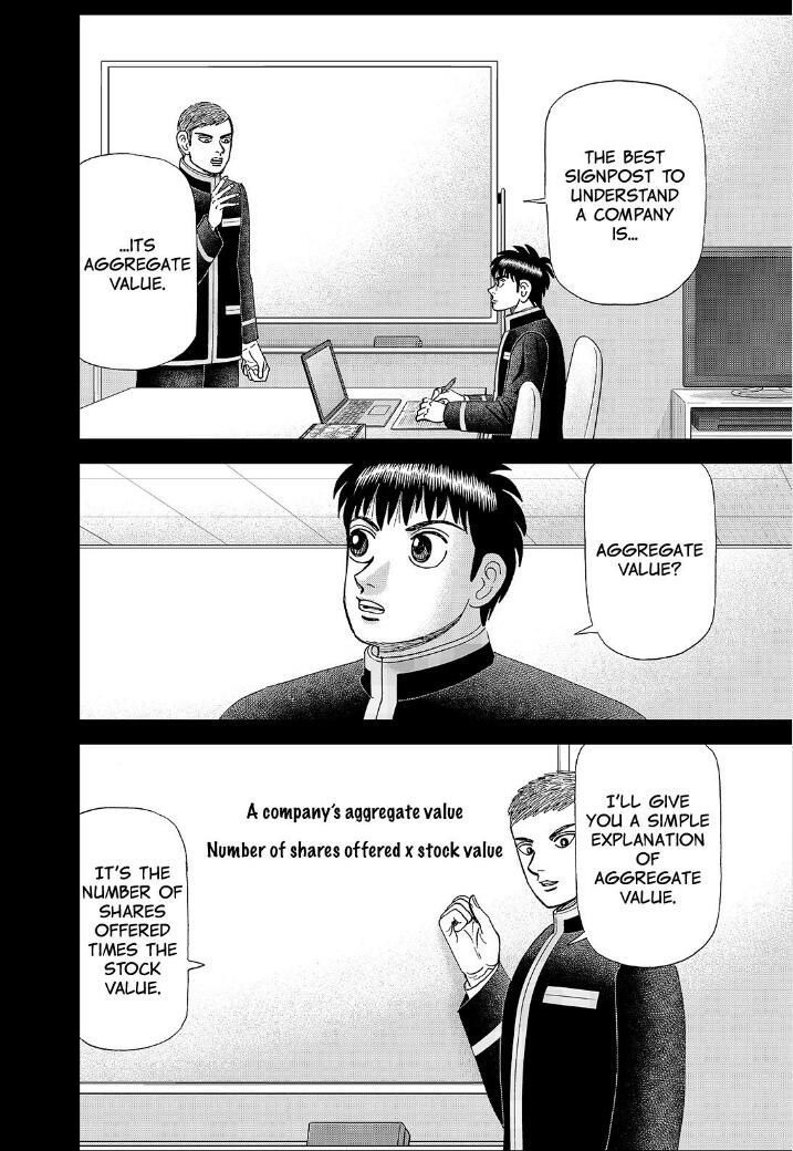 Investor Z - Chapter 173