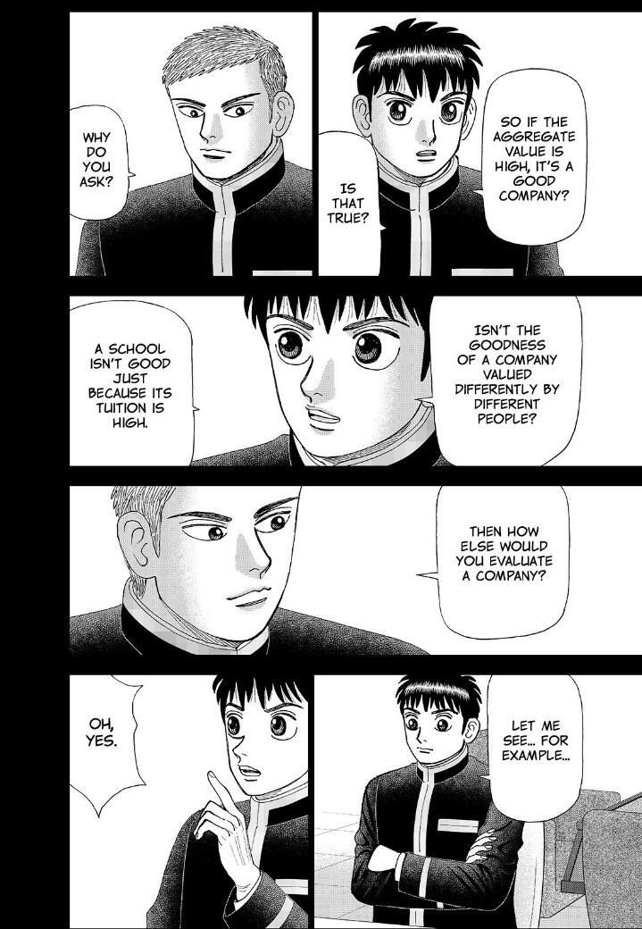 Investor Z - Chapter 173