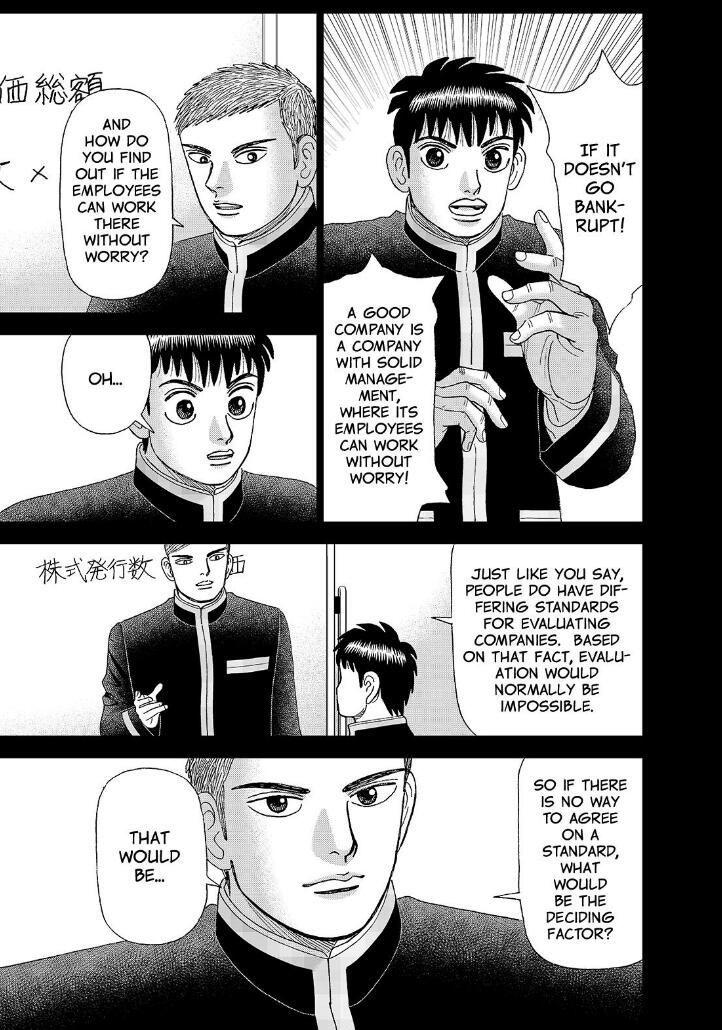 Investor Z - Chapter 173