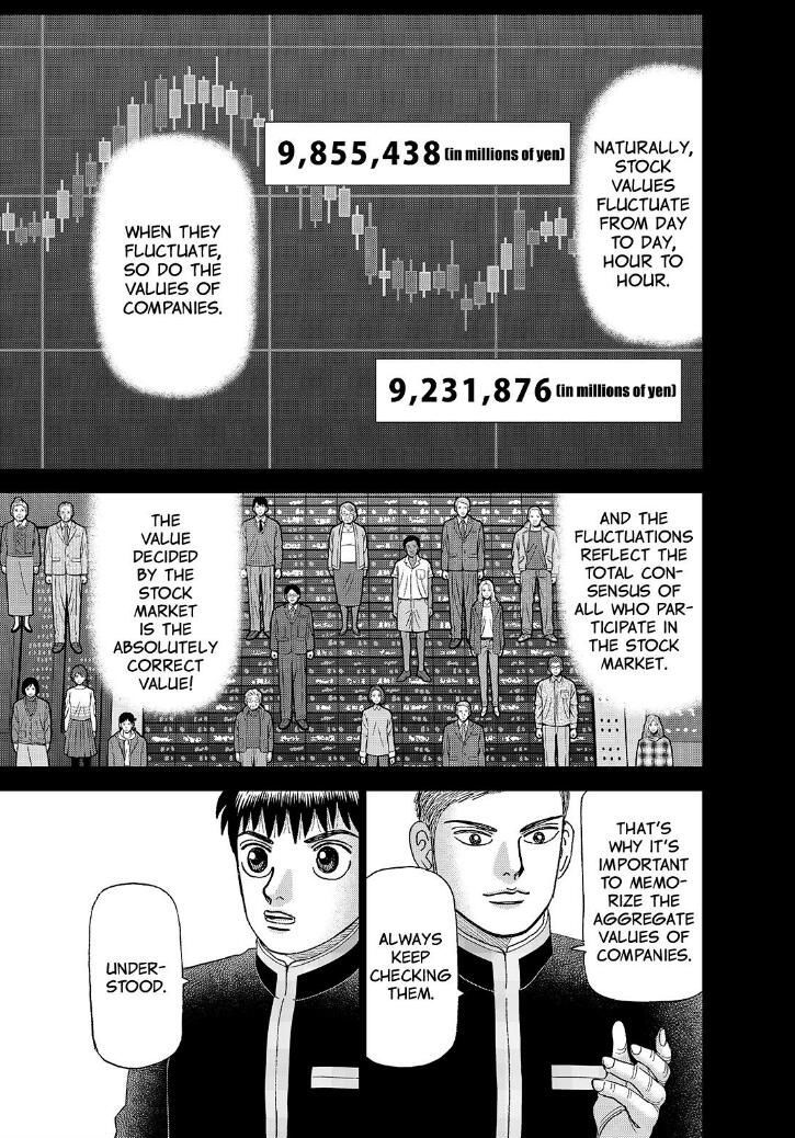 Investor Z - Chapter 173