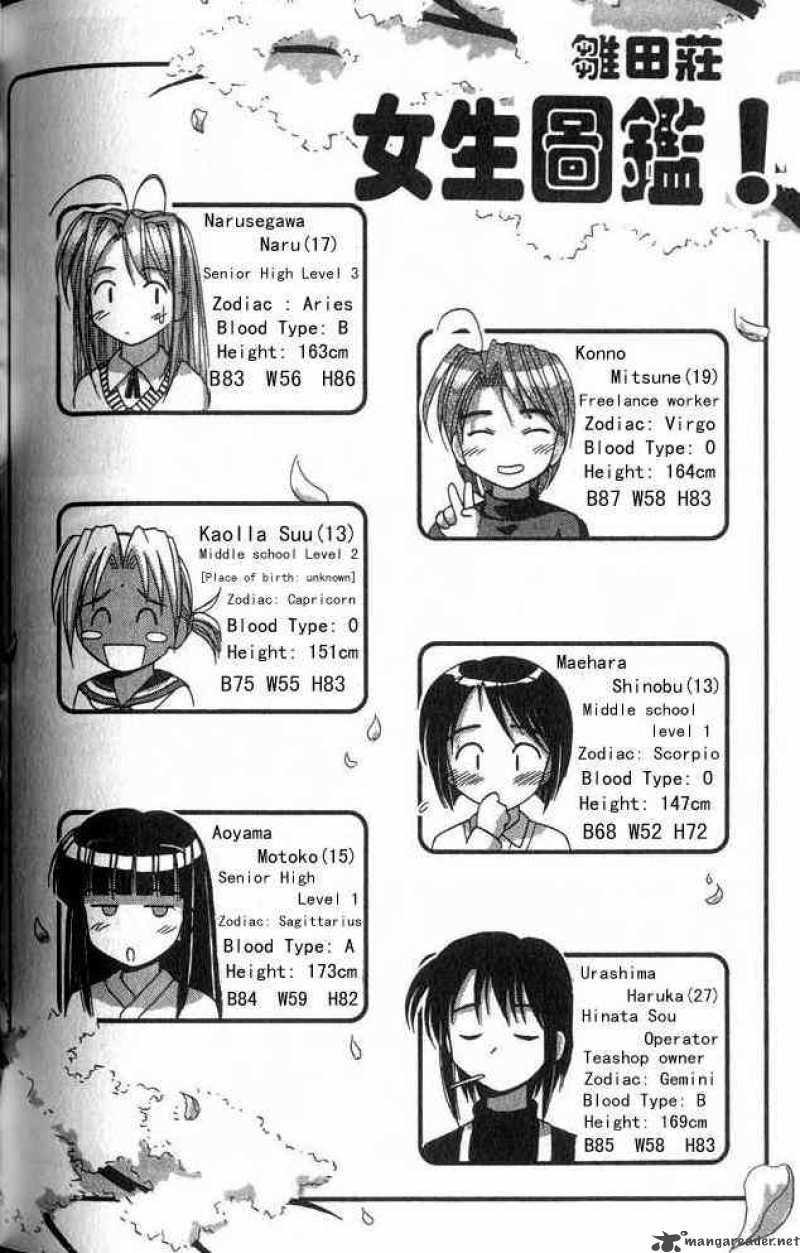 Love Hina - Chapter 5 : Don't Cry Shinobu-Chan