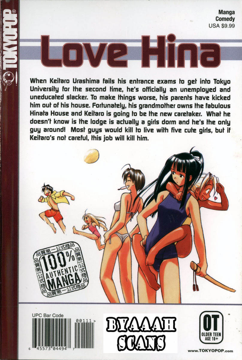 Love Hina - Vol.1 Chapter 6.5: Early Character Designs