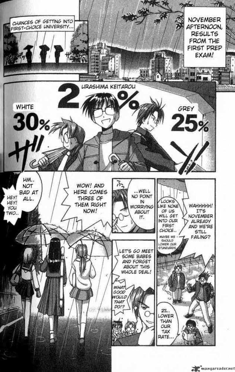 Love Hina - Chapter 6 : Fight! Kendo Challenge