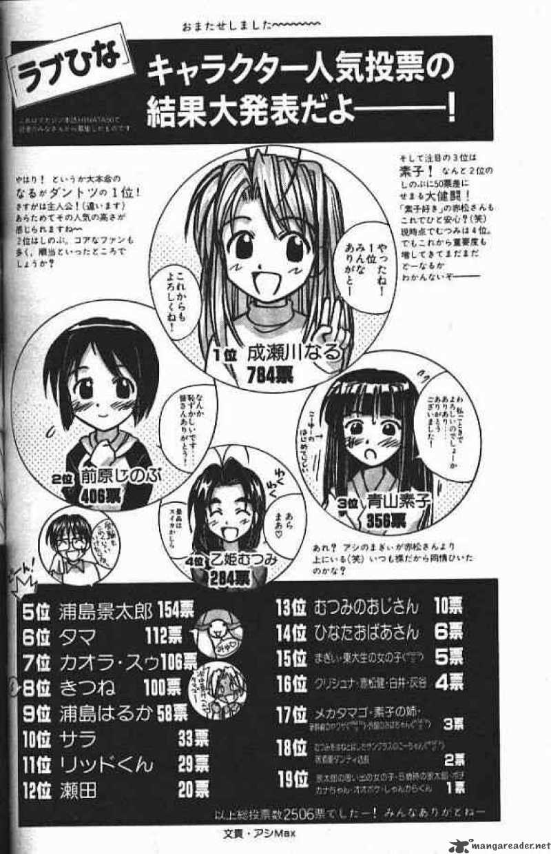 Love Hina - Chapter 59 : Please Don't Say That Word