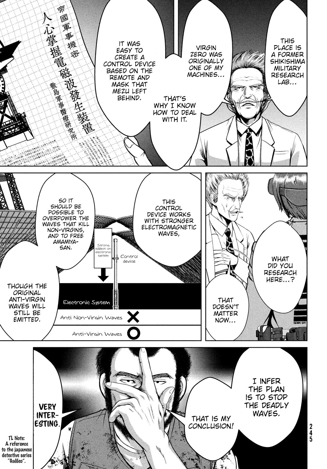 Virgin Extinction Island - Chapter 47: Breakthrough