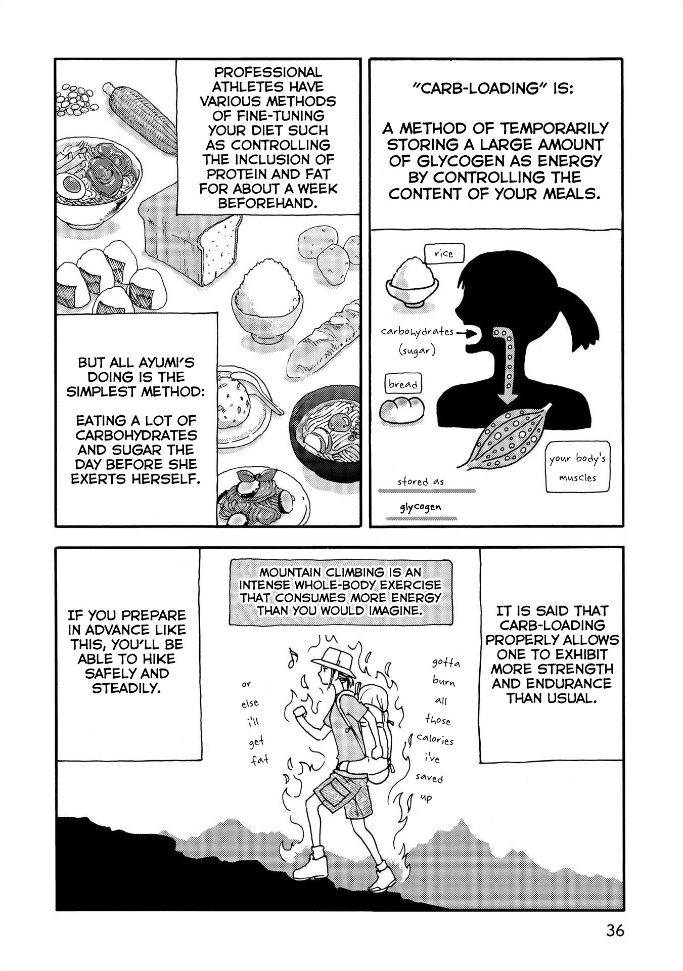 Yama To Shokuyoku To Watashi - Chapter 4: Corrupt Carb Loading