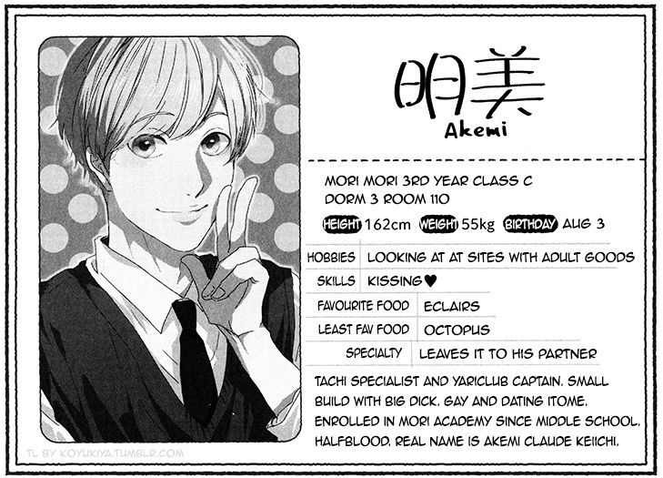 Yarichin Bitch Club - Vol.1 Chapter 8.5 : Character Profiles