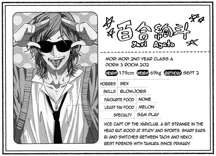 Yarichin Bitch Club - Vol.1 Chapter 8.5 : Character Profiles