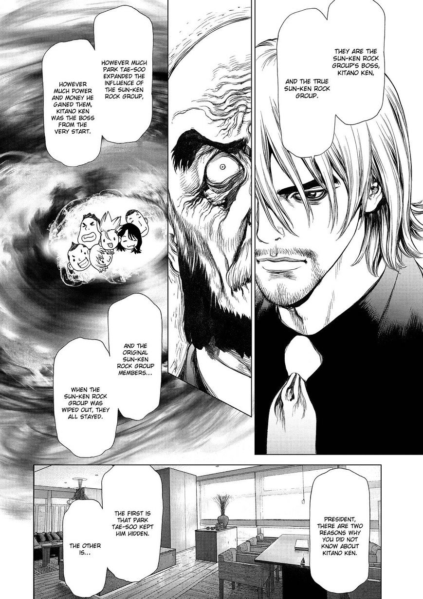 Sun Ken Rock - Chapter 157