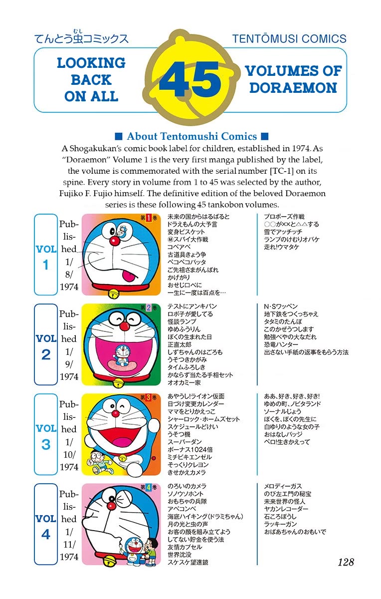 Doraemon 0 - Chapter 9.6: Looking Back On All 45 Volumes Of Doraemon