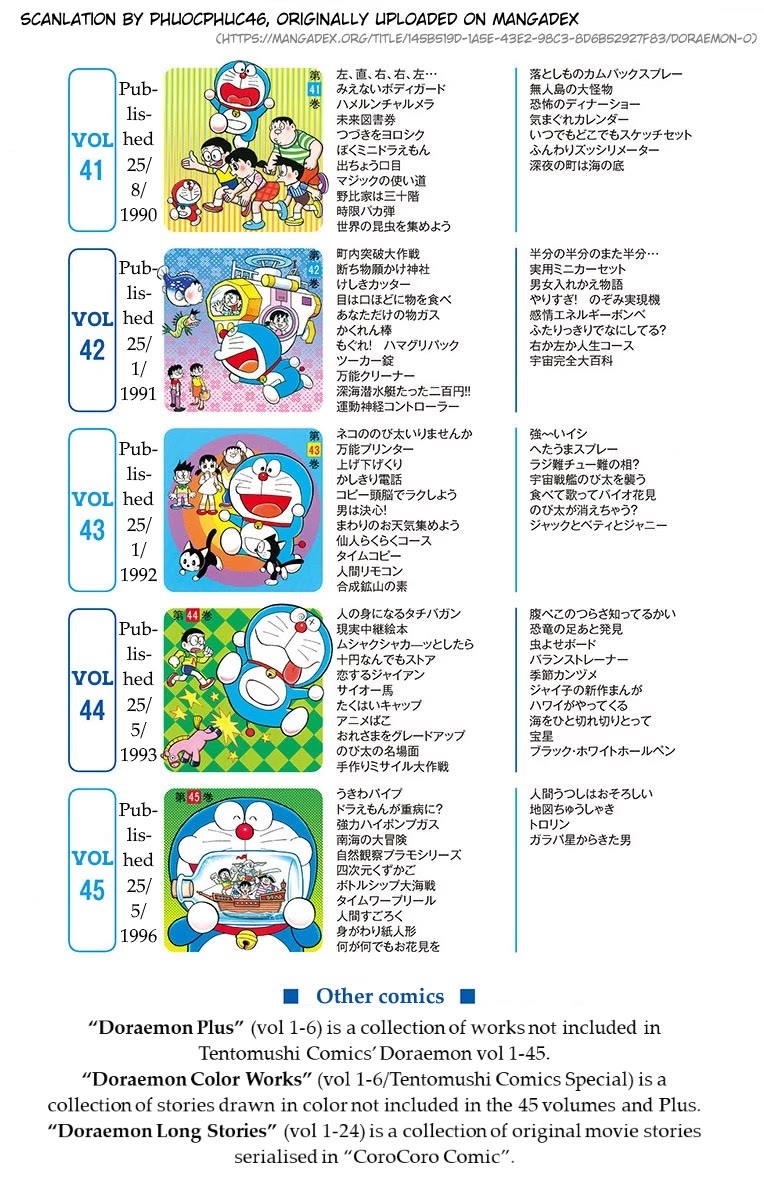 Doraemon 0 - Chapter 9.6: Looking Back On All 45 Volumes Of Doraemon