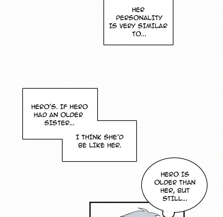 B Rated Hero - Chapter 48 - End