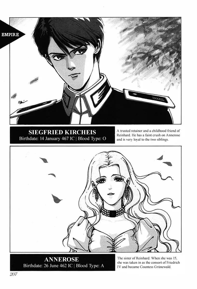 Legend Of The Galactic Heroes (Michihara Katsumi) - Vol.3 Chapter 30.5