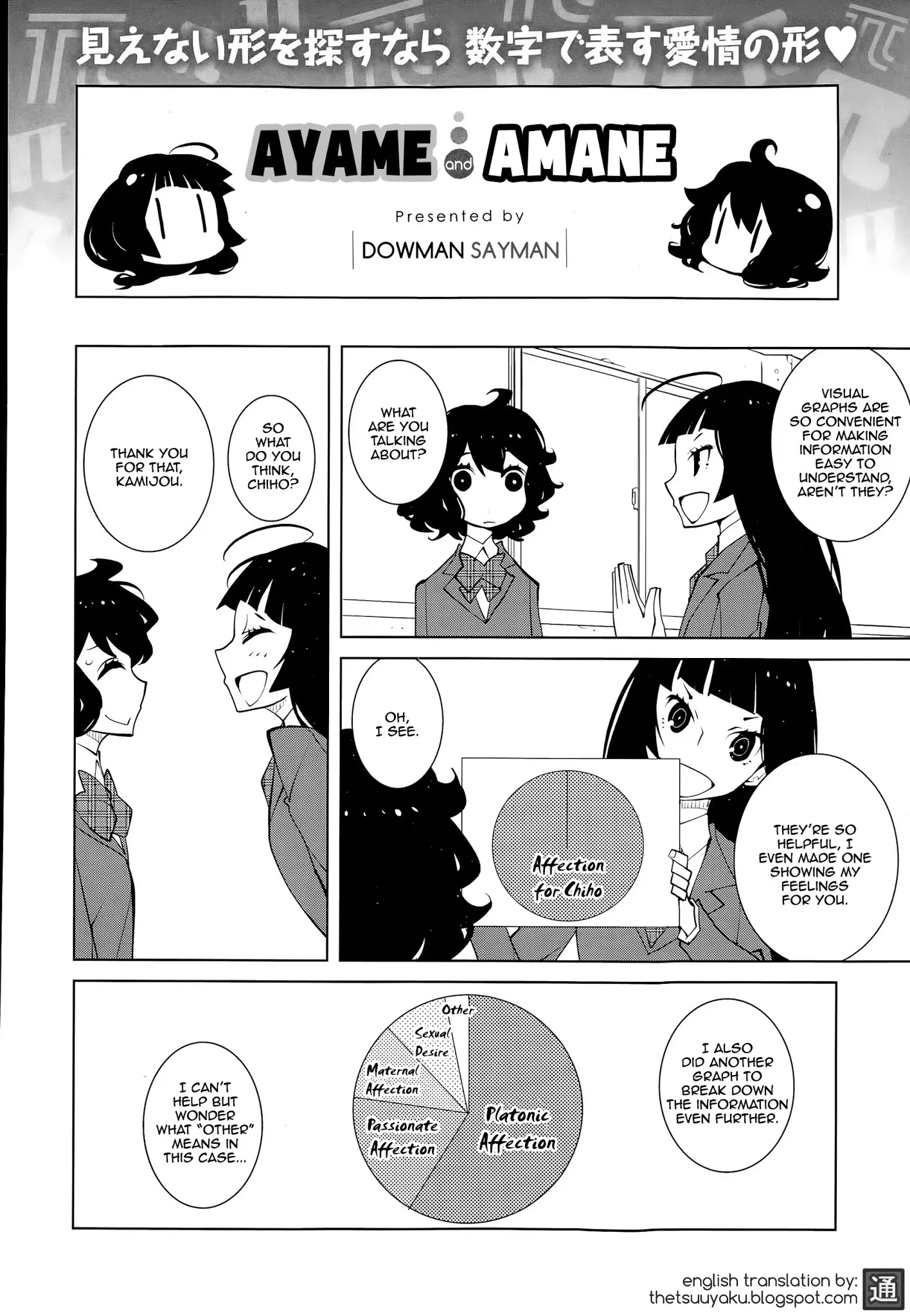 Ayame To Amane - Chapter 27