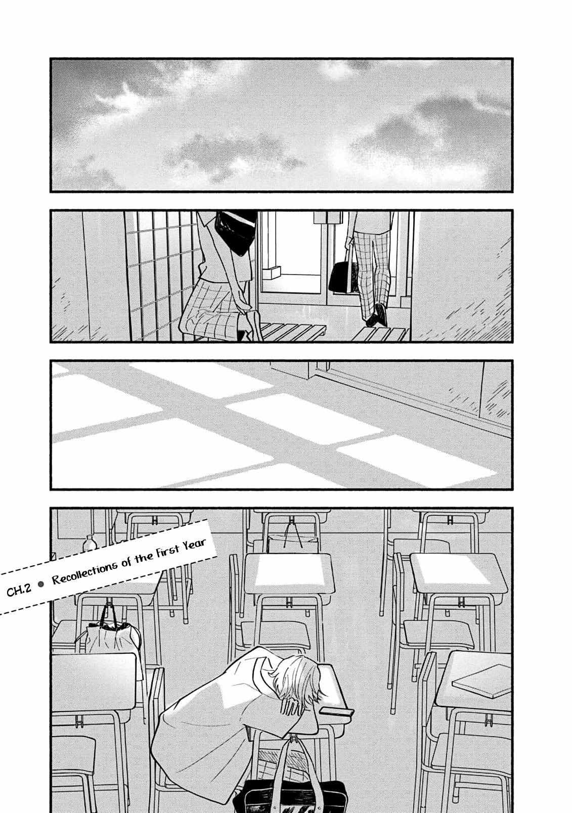 Koibito Ga Ubu Sugite Komaru - Chapter 2