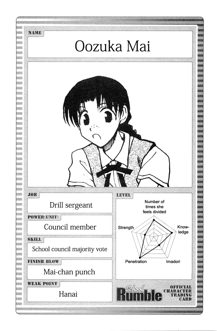 School Rumble - Vol.6 Chapter 84.6: B18