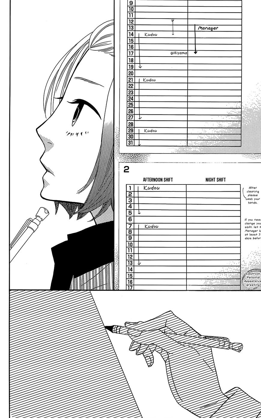 Mairunovich - Chapter 25