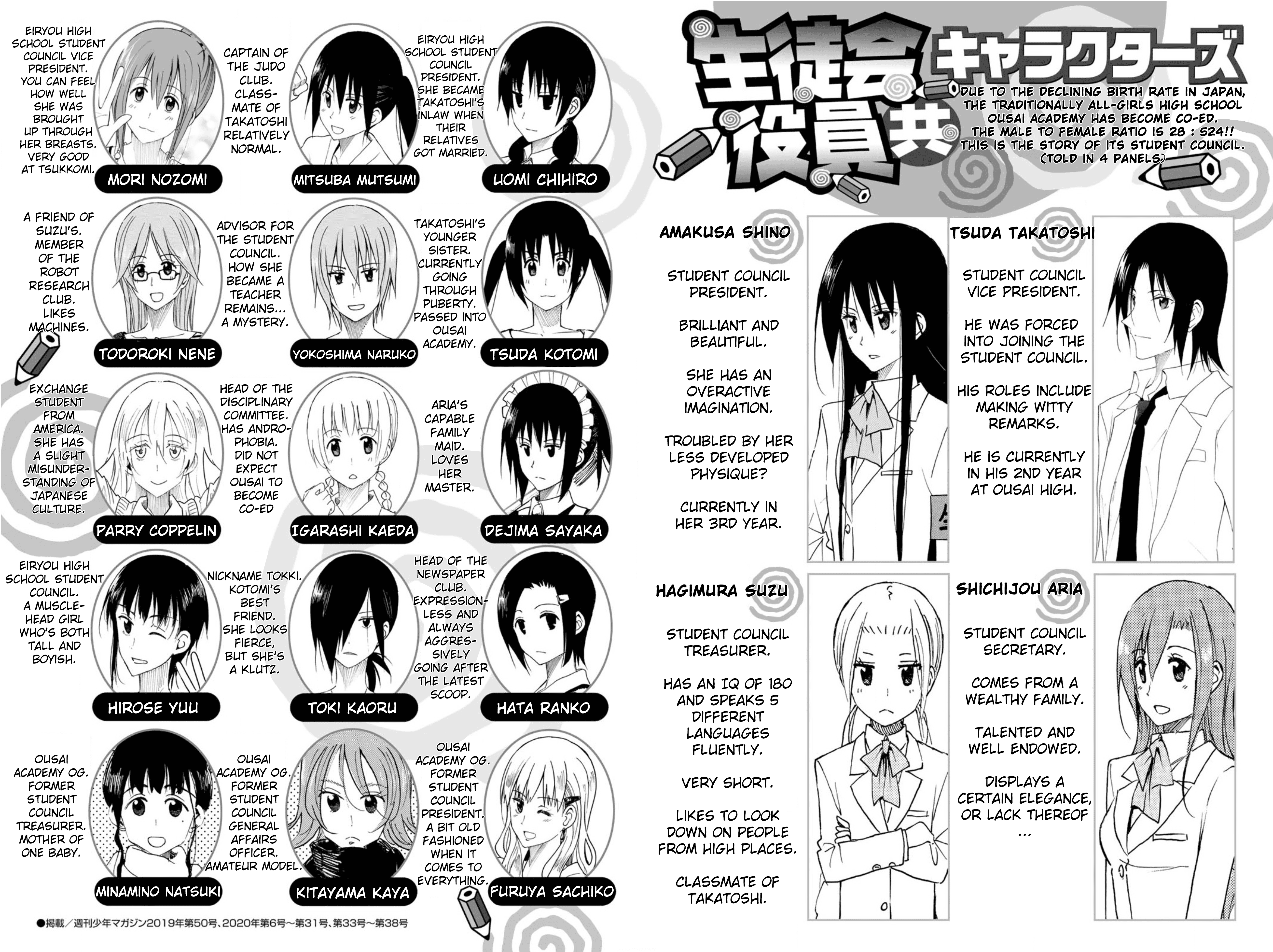 Seitokai Yakuindomo - Chapter 611.6