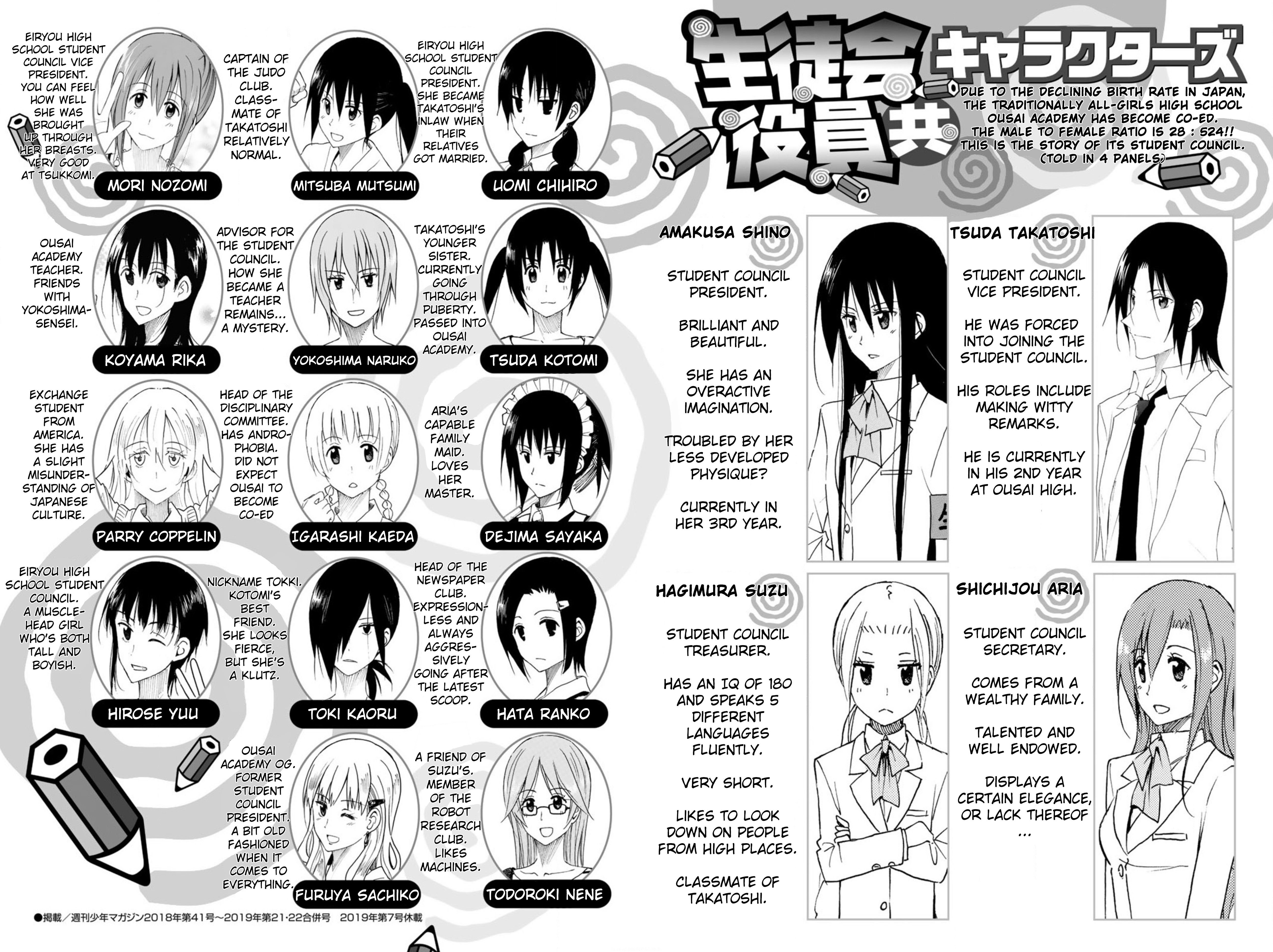 Seitokai Yakuindomo - Chapter 518.6