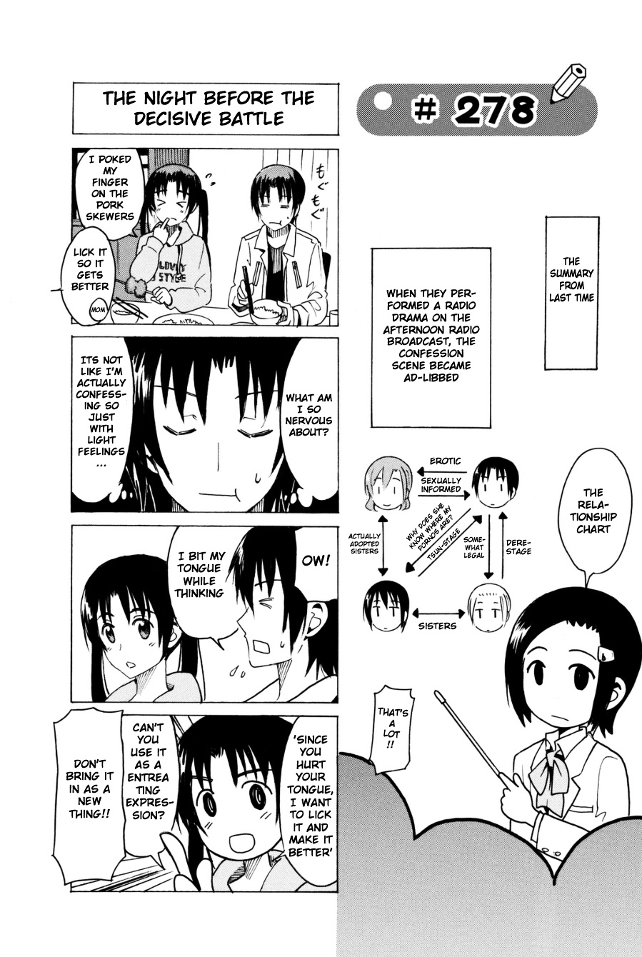 Seitokai Yakuindomo - Chapter 278