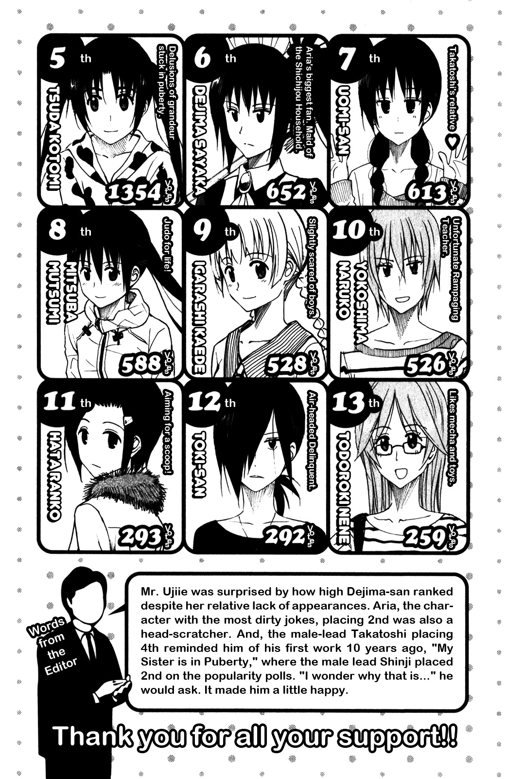 Seitokai Yakuindomo - Chapter 180.5