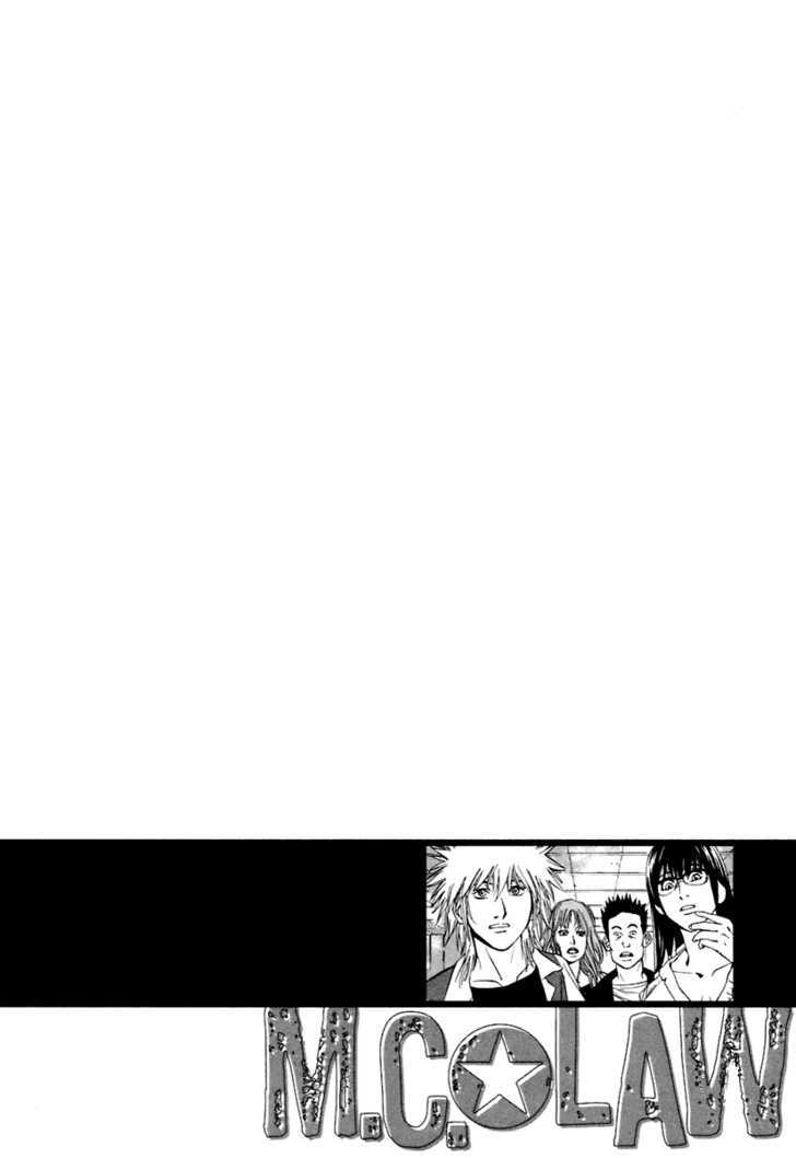 M.c. Law - Vol.3 Chapter 7.2 : Inheritance 2