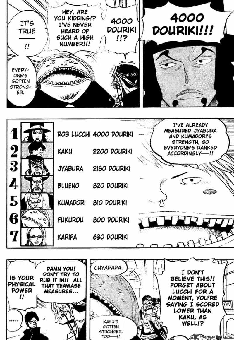 One Piece - Chapter 379 : Douriki