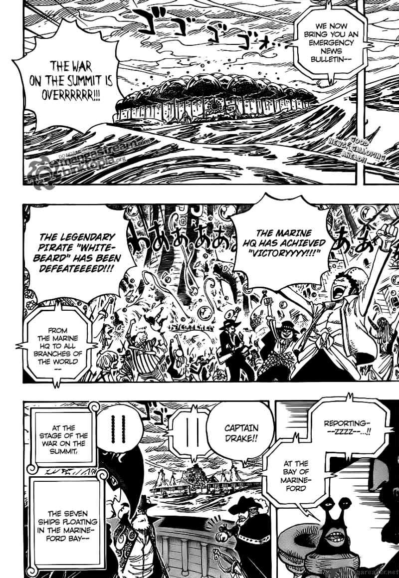 One Piece - Chapter 581 : The Creeping Future