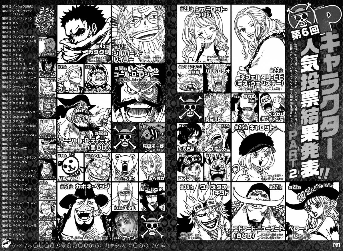 One Piece - Chapter 874 : King Baum