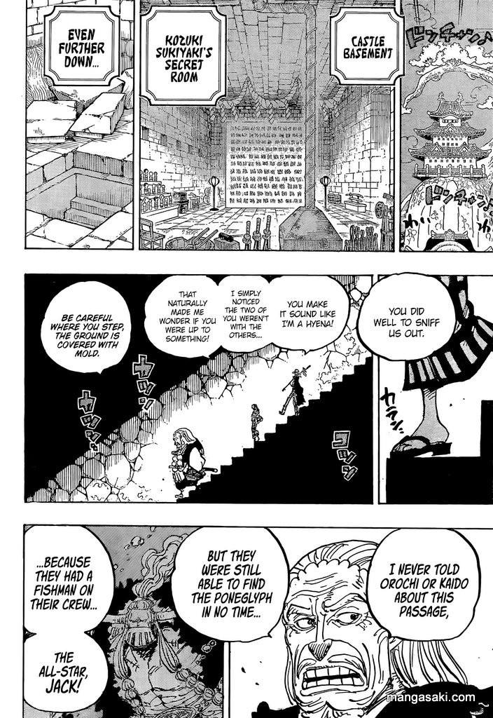 One Piece - Chapter 1055 Fixed