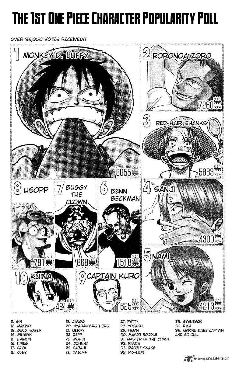 One Piece - Chapter 60 : Special Honor