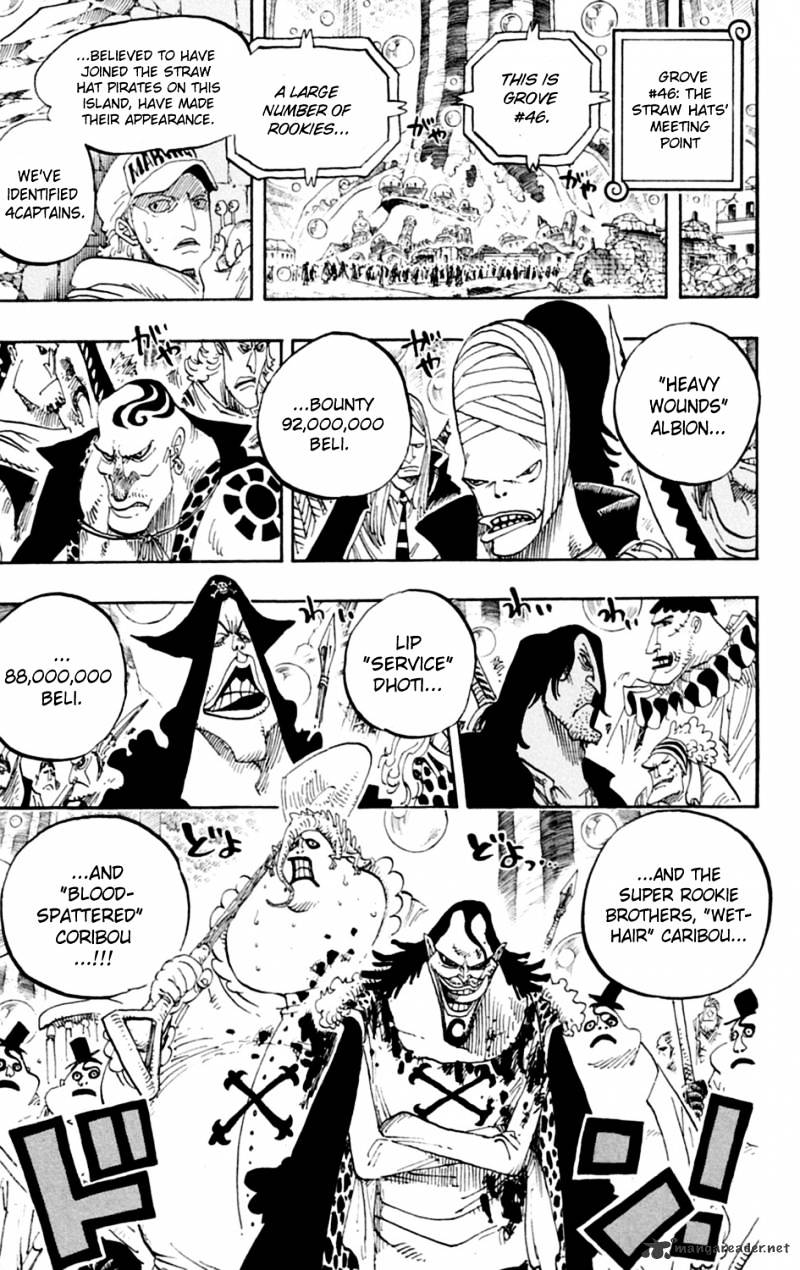 One Piece - Chapter 600 : The Island Of Restarting