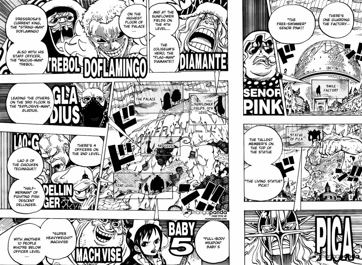 One Piece - Chapter 768 : The Trigger Back Then