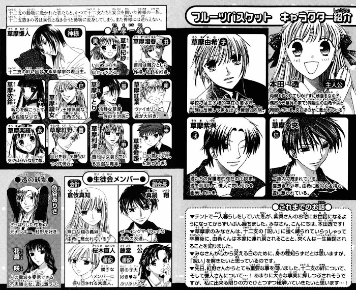 Fruits Basket Another - Chapter 108