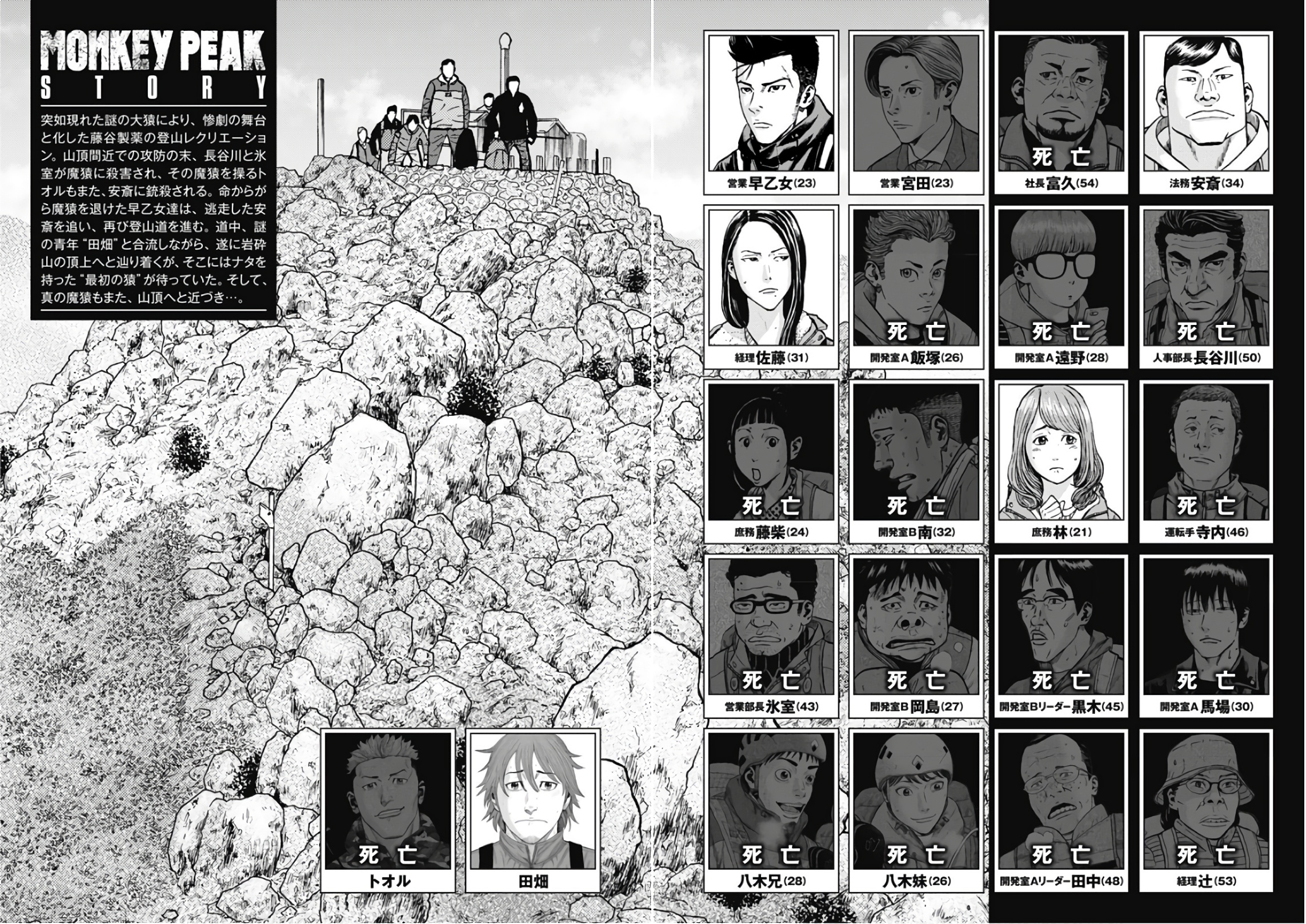 Monkey Peak - Vol.12 Chapter 111: The Summit (Part 2)