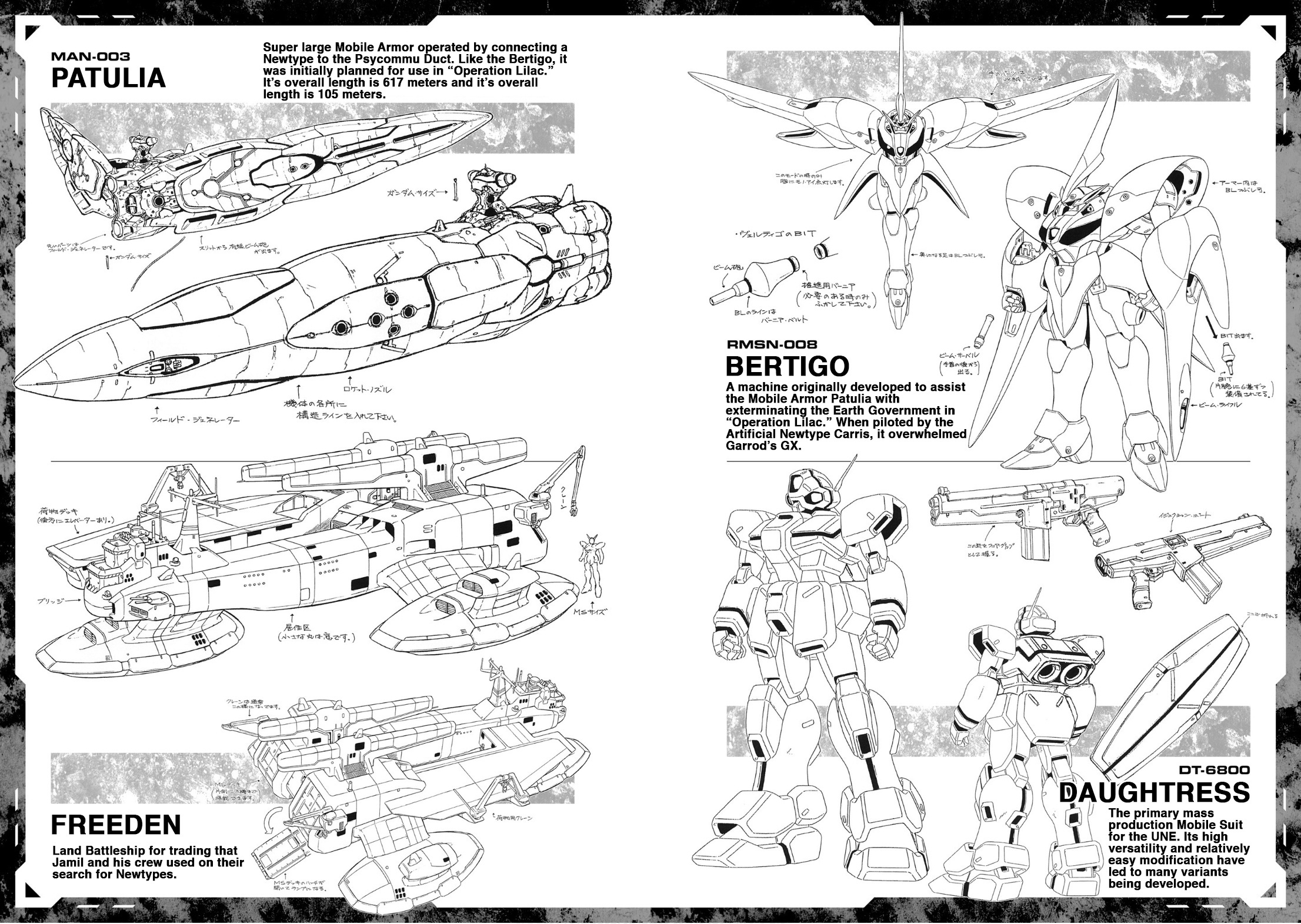 After War Gundam X Re:master Edition - Vol.1 Chapter 3.8: Mechanical Notes