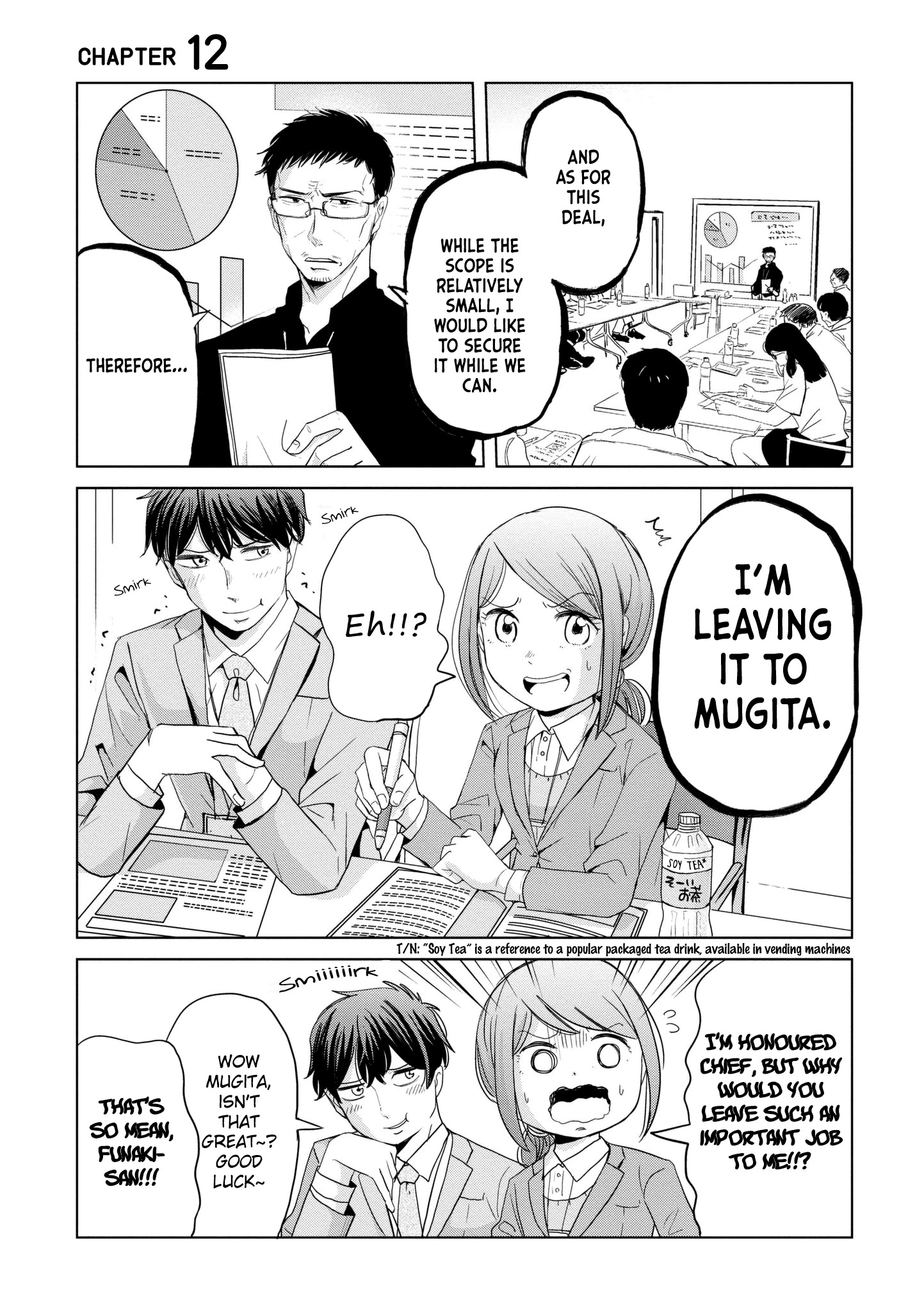 Imadoki No Wakai Mon Wa - Chapter 12