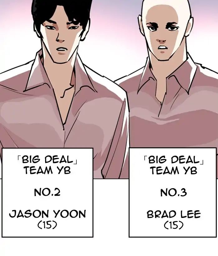 Lookism - Chapter 244: Ep. 244: Eli Jang (13)