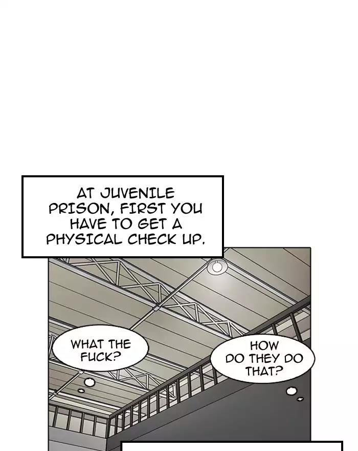 Lookism - Chapter 180: Ep.180: Juvenile Prison (01)