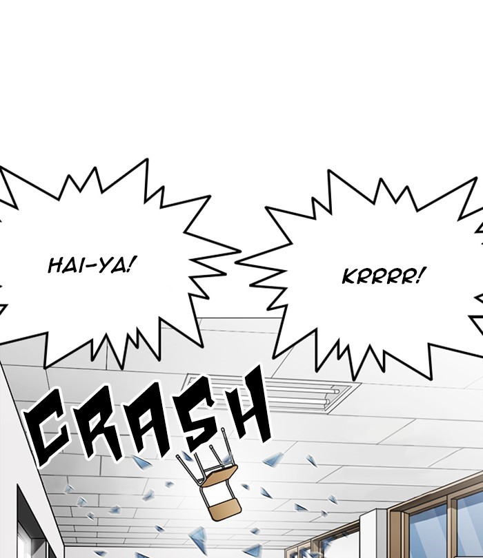 Lookism - Chapter 250: Ep. 250: Wuthering J High School (1)