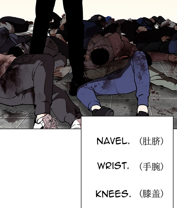 Lookism - Chapter 277: Ep. 277: Hostel (8)