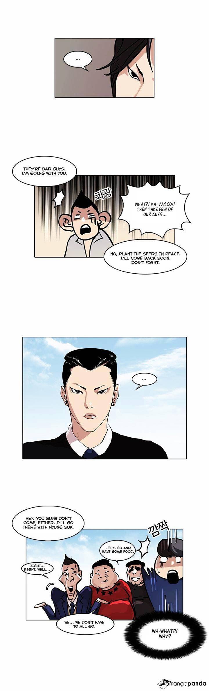 Lookism - Chapter 35