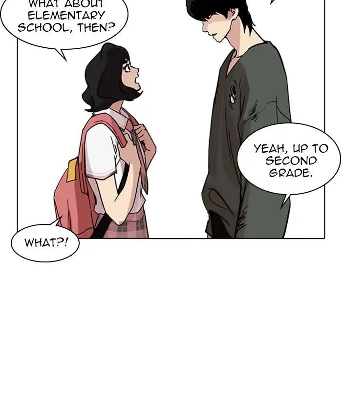 Lookism - Chapter 233: Ep.233: Eli Jang (2)