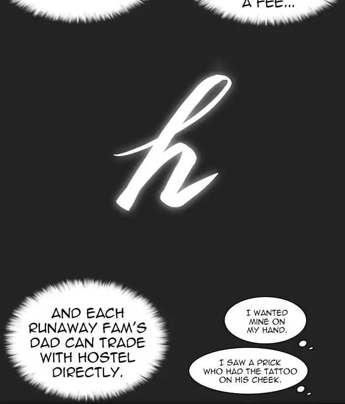 Lookism - Chapter 222: Ep.222: Runaway Fam (04)